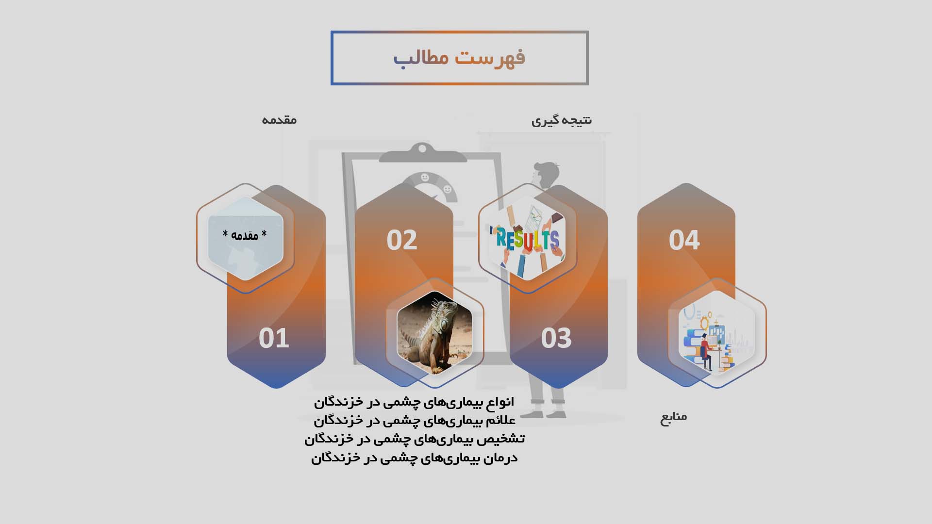 پاورپوینت پیشگیری و درمان بیماری‌های چشمی در خزندگان